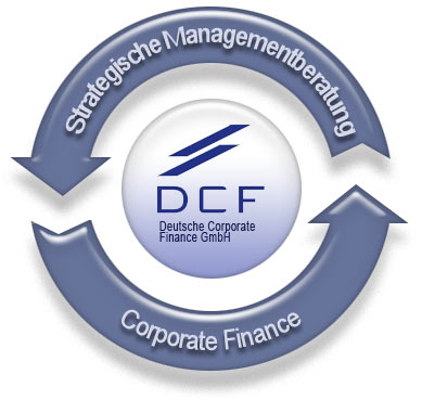 Deutsche Corporate Finance GmbH